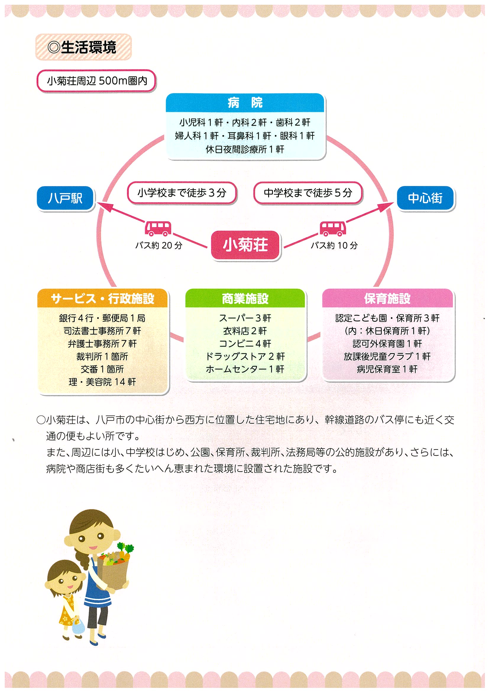 パンフレット 母子生活支援施設 小菊荘 社会福祉法人八戸市社会福祉事業団